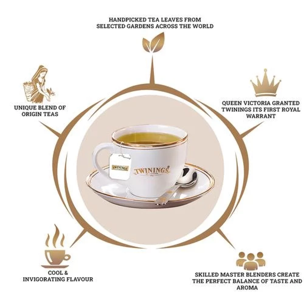 Twinings Tea - Peppermint,  50 g (25 Bags x 2 g each) -8.webp